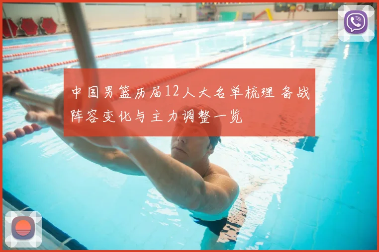 中国男篮历届12人大名单梳理 备战阵容变化与主力调整一览
